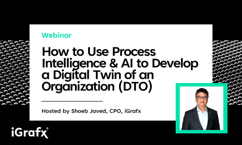 How to Use Process Intelligence & AI to Develop a Digital Twin of an Organization (DTO) 